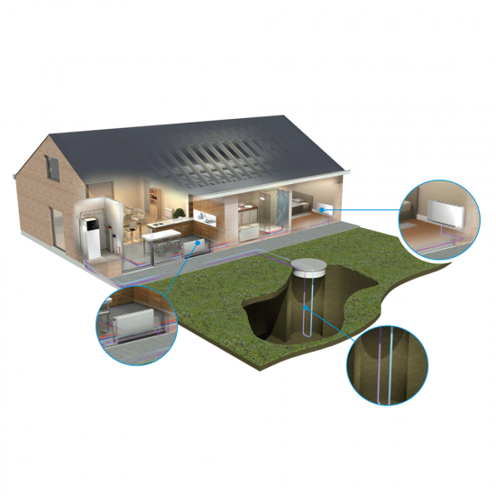 Daikin Altherma 3 GEO geoterminiai šilumos siurbliai