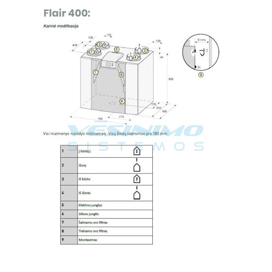 Plokštelinis Brink Flair 400 rekuperatorius Plokštelinis Brink Flair 400 rekuperatorius