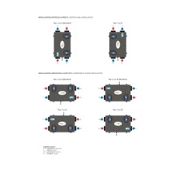 Rekuperatorius Brofer RDCD25SK