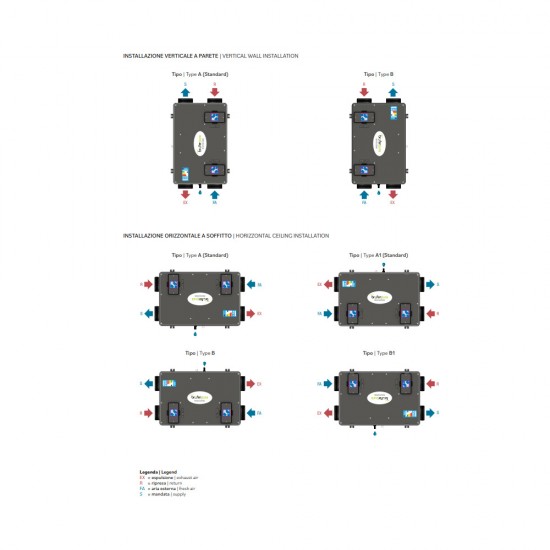 Rekuperatorius Brofer RDCD25SK
