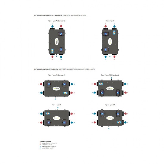 Rekuperatorius Brofer RDCD25SKH