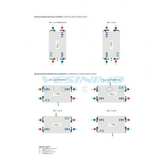 Rekuperatorius Brofer RDCD25SKHC Rekuperatorius Brofer RDCD25SKHC