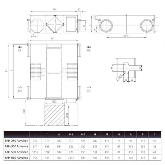 Plokštelinis Flixx Frigg FAH-350 Advance rekuperatorius