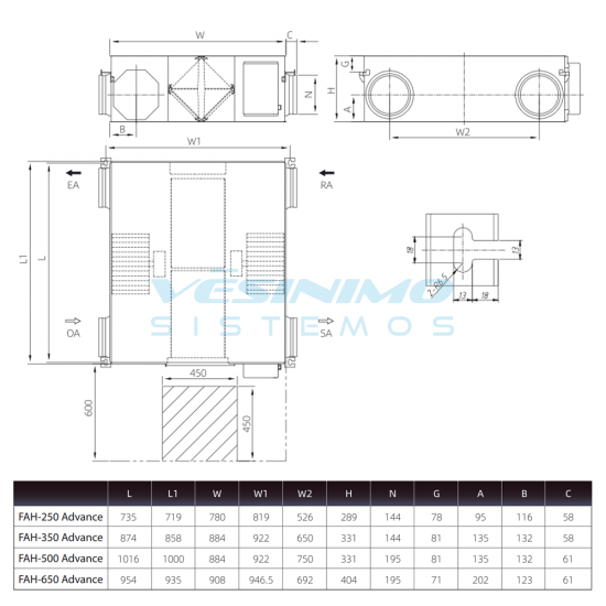Plokštelinis Flixx Frigg FAH-350 Advance rekuperatorius