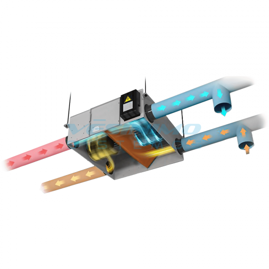 Plokštelinis Flixx Frigg FAH-350 Advance rekuperatorius