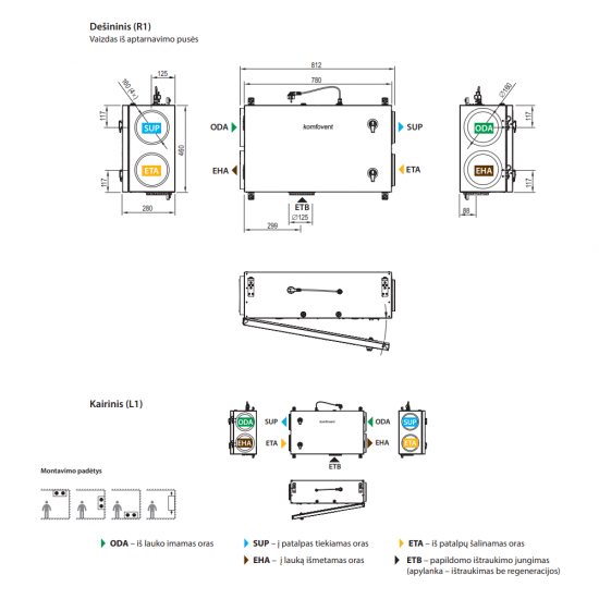 Rekuperatorius Komfovent Domekt R 150 F C8