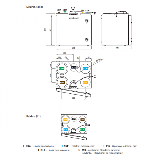 Rekuperatorius Komfovent Domekt R 350 V C8