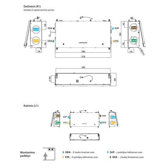 Rekuperatorius Komfovent Domekt CF 250 F C6