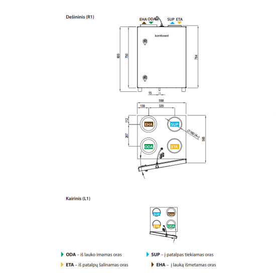 Rekuperatorius Komfovent Domekt CF 400 V C6M
