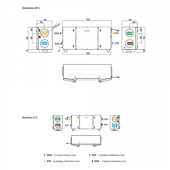 Rekuperatorius Komfovent Domekt CF 700 H C6M