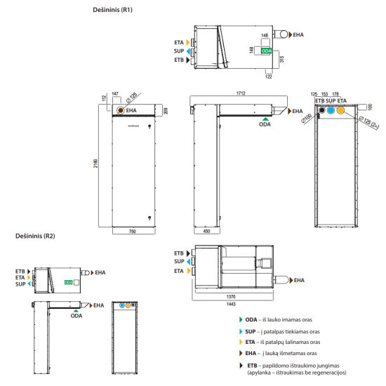Rekuperatorius Komfovent Domekt R 200 VSO C8