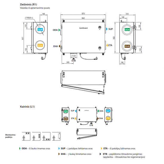 Rekuperatorius Komfovent Domekt R 250 F C8