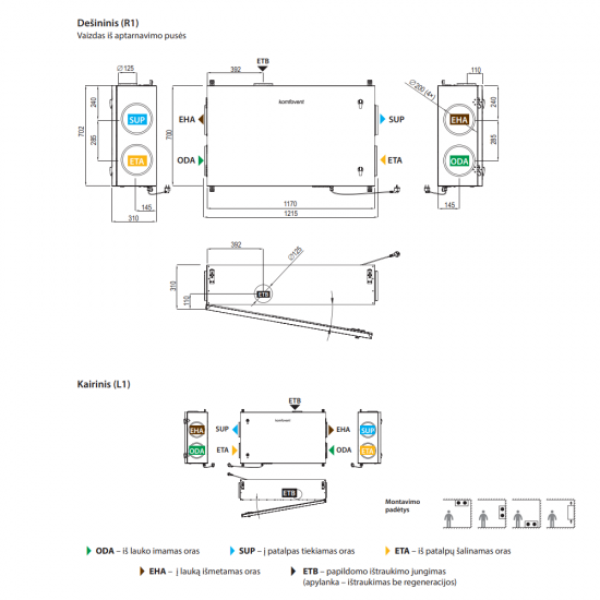 Rekuperatorius Komfovent Domekt R 400 F C6M