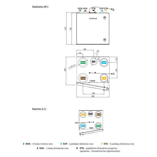 Rekuperatorius Komfovent Domekt R 450 V C6M