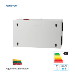 Rekuperatorius Komfovent Domekt R 600 H C6M Rekuperatorius Komfovent Domekt R 600 H C6M