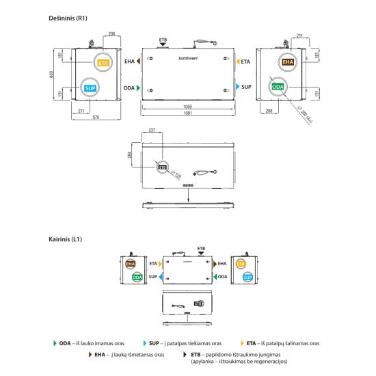 Rekuperatorius Komfovent Domekt R 600 H C6M