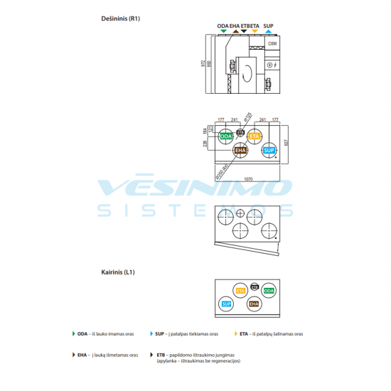 Rekuperatorius Komfovent Domekt R 700 V C6M