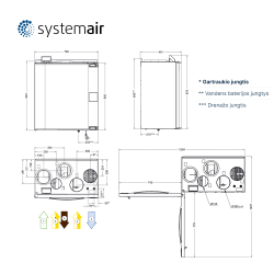 Rekuperatorius Systemair SAVE VTR 300/B