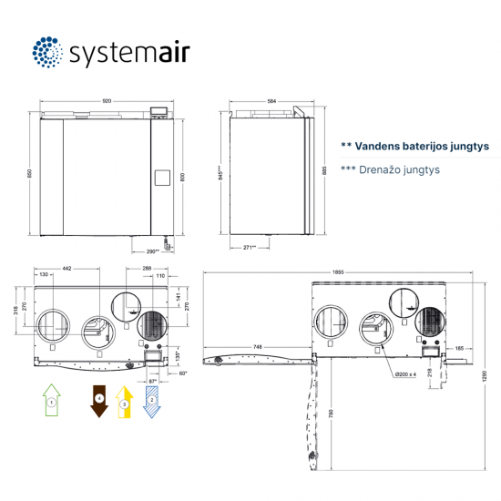 Rekuperatorius Systemair SAVE VTR 500