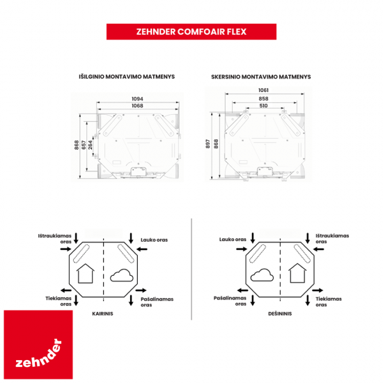 Plokštelinis rekuperatorius Zehnder ComfoAir Flex 250 HRV (integruotas LAN modulis)
